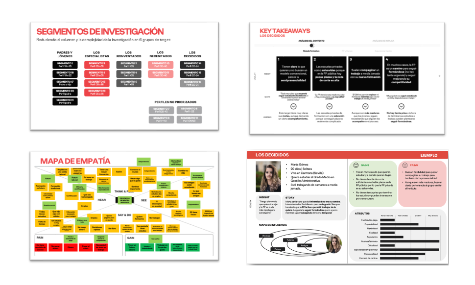 User Research