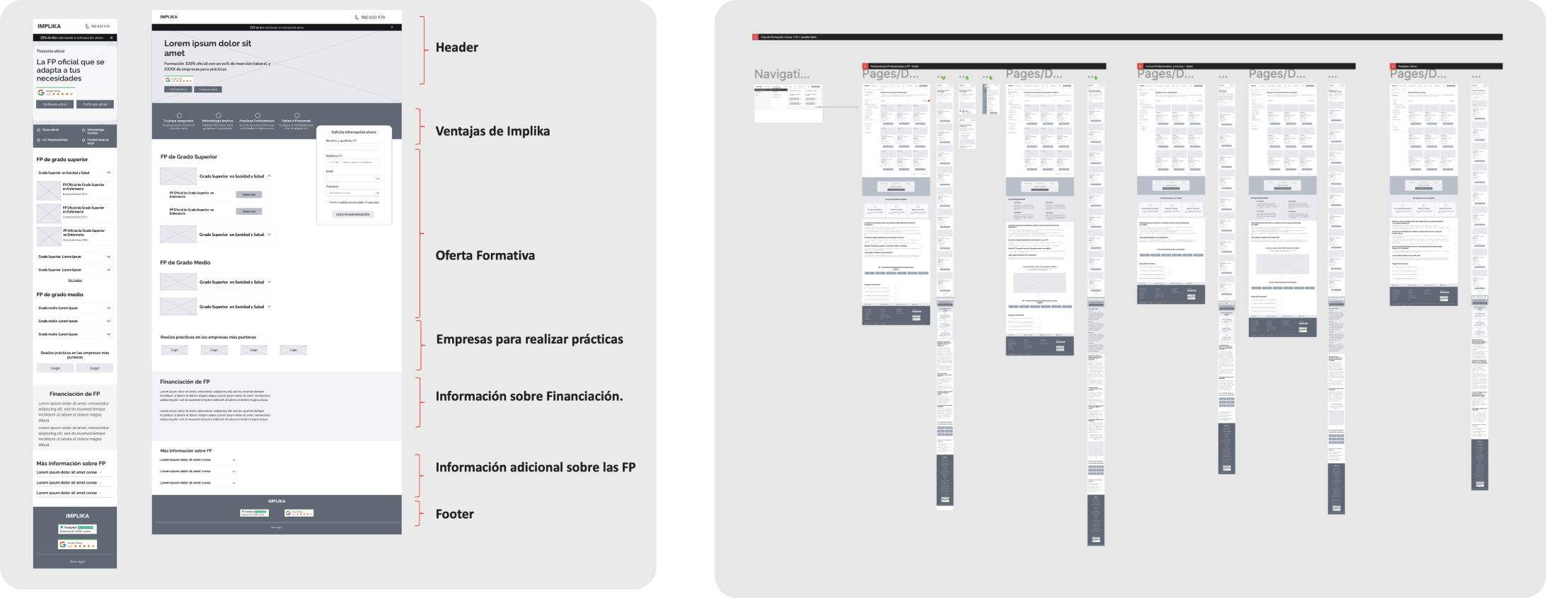 Wireframes
