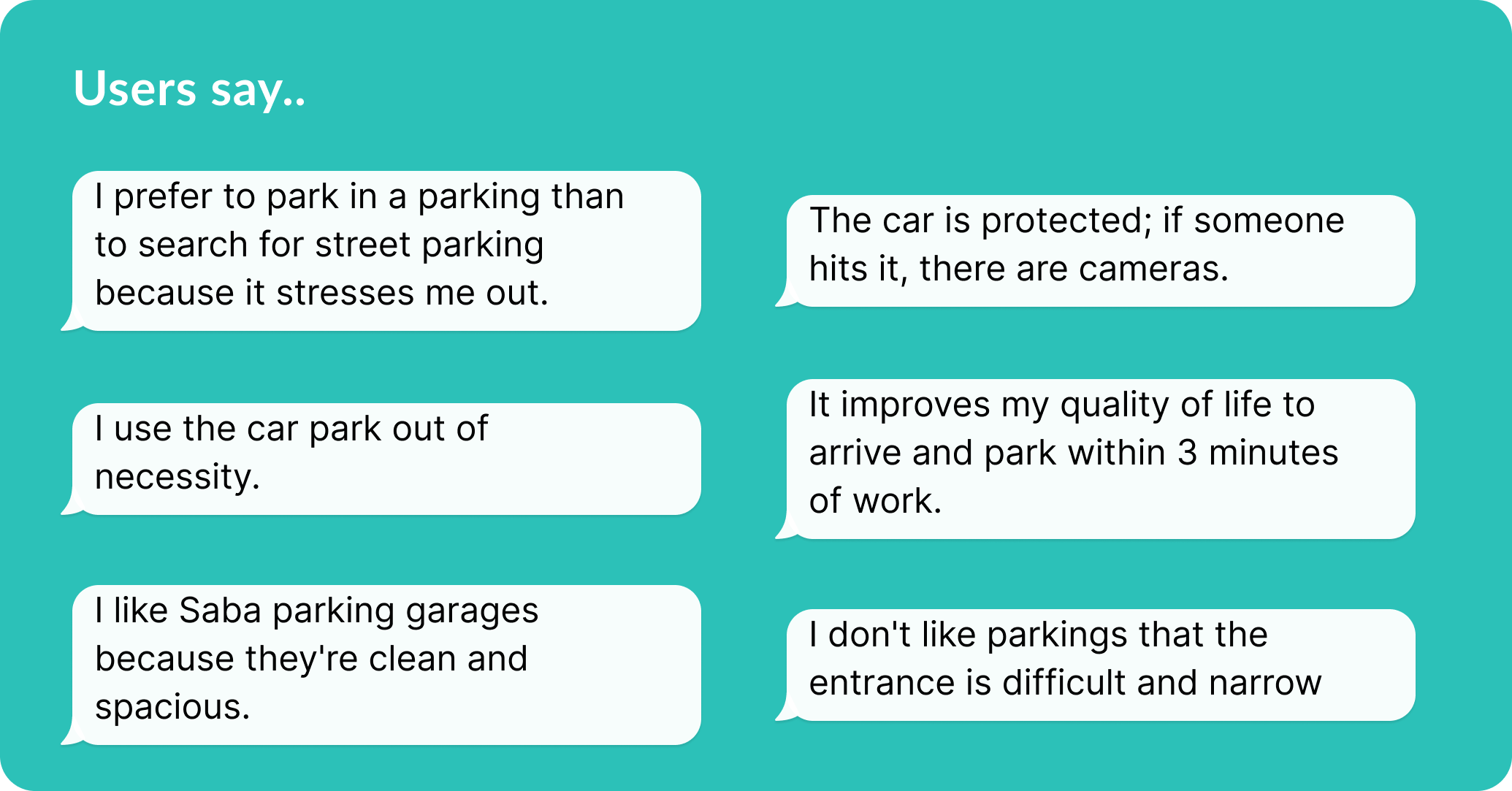 User Research 2
